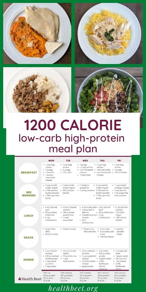 1200 Calorie Diet High Protein No Carb Diet Blog