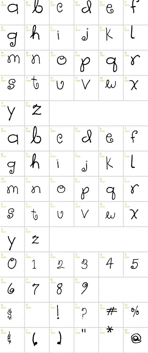 Free Sloppy Font Download Infos Ttf Preview And Charmap