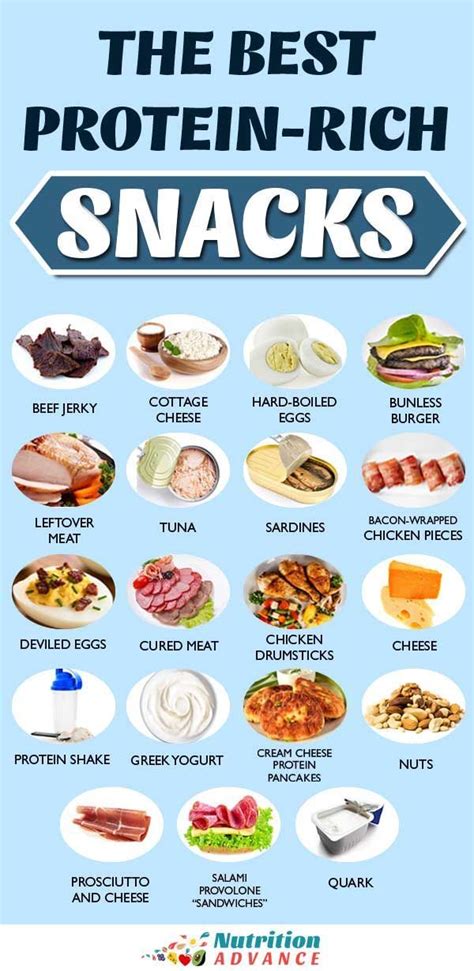 If you think you need a little extra sweetness, mix in a ½ teaspoon of honey or pure maple syrup. 19 High-Protein, Low-Carb Snacks That Taste Delicious ...