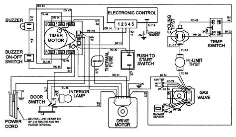 Maytag Dryer Electrical Schematic