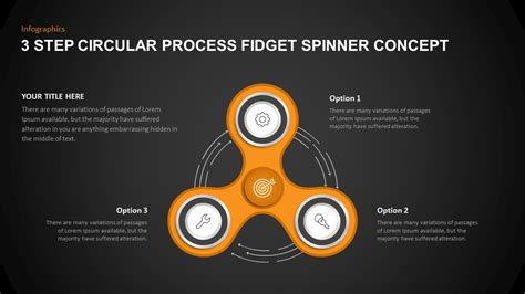 Fidget Spinner Diagram For Powerpoint Slidebazaar