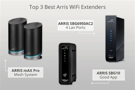 4 Best Arris Wifi Extenders In 2024