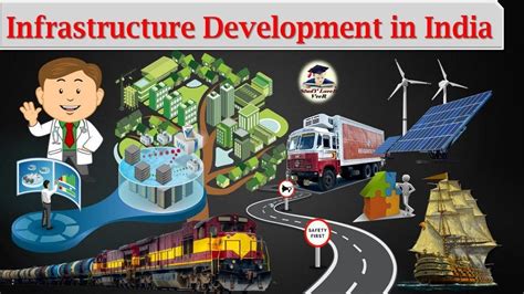 Indian Economy Infrastructure Development In India 11th Economic