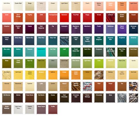 The Process Of Learning Which Colours Suit You What Colours Suit Me