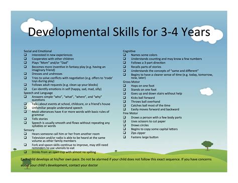 Developmental Checklist Little Lukes Preschool And Childcare Center