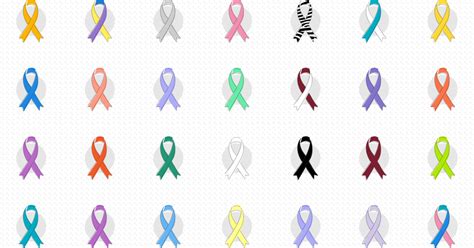 The Best 9 Thyroid Cancer Ribbon Color Aboutmorningtoon