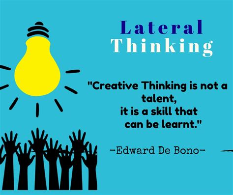 Lateral Thinking Blog Genesis Events India
