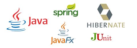 You can download in.ai,.eps,.cdr,.svg,.png formats. Helpful tools for Java Development