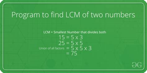 Program To Find Lcm Of Two Numbers Tutorials