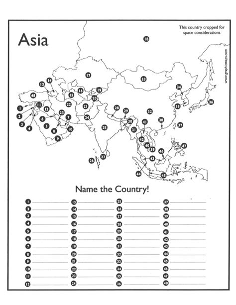 Asia Map Diagram Quizlet