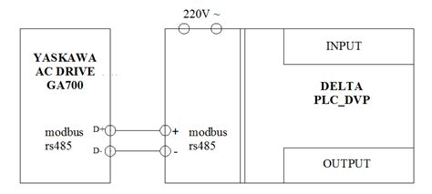 Modbus Rs485 Wiring Diagram Wiring Is Life