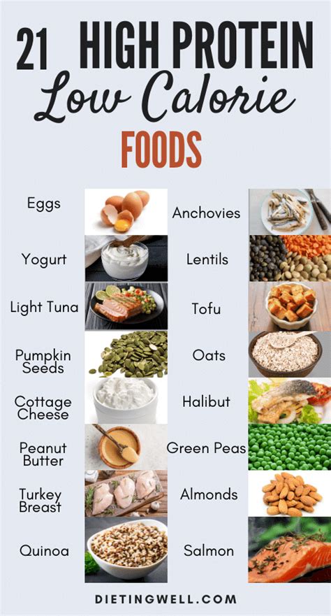 37 High Protein Low Calorie Foods For Weight Loss