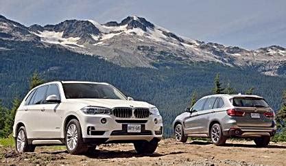 Jeep grand cherokee cheap cars. 2018 BMW X7 SUV Price | Auto BMW Review
