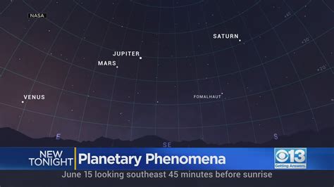Five Planets Visible Tonight In Rare Planetary Phenomena Youtube