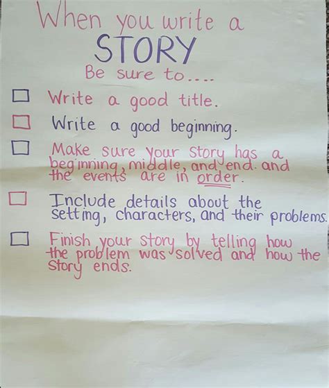 Writing A Good Story Checklist Chart Creative Writing Writing Writting