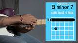 B7 Guitar Chord Pictures