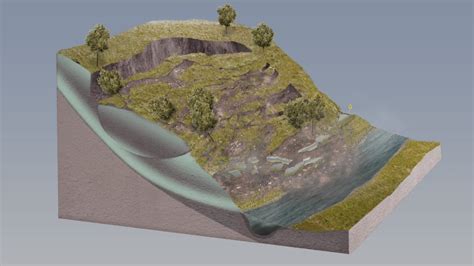 Nasa Svs Landslide Animation