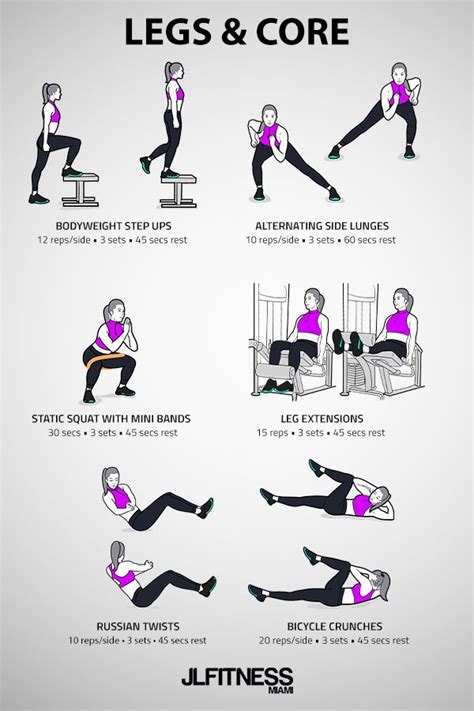 Legs And Core Gym Workout For Women Core Gym Workout For Women Gym Workouts Women Workout