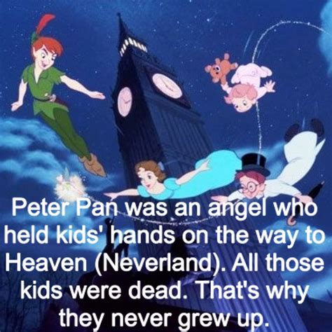 Neverland:the imaginary island home of peter pan and the lost boys. The truth about Peter Pan. I love this movie!! It all ...