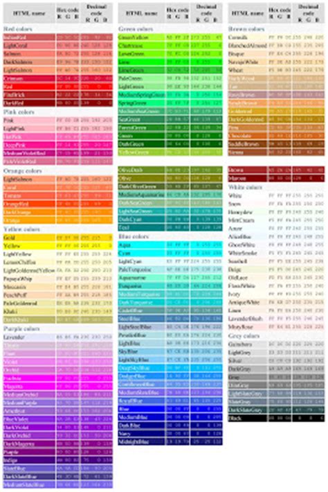Warna pastel termasuk salah satu jenis warna yang menjadi trend dari tahun ke tahun. Kode Warna Pastel Related Keywords Suggestions Kode
