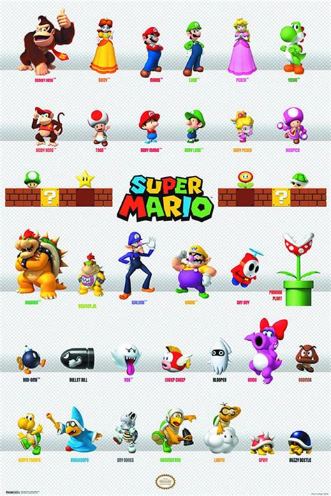 Super Mario Character Poster Super Mario Brothers Poster At