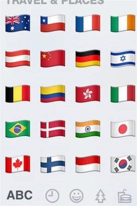World Maps Library Complete Resources Iphone Uk Flag Emoji