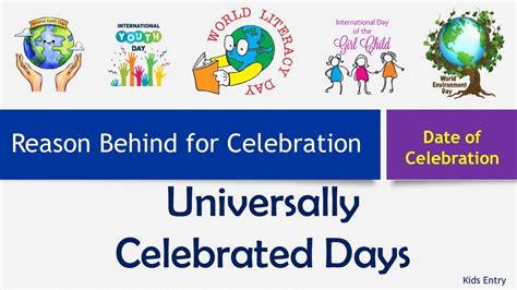 Universally Celebrated Days Reason Behind Celebration International