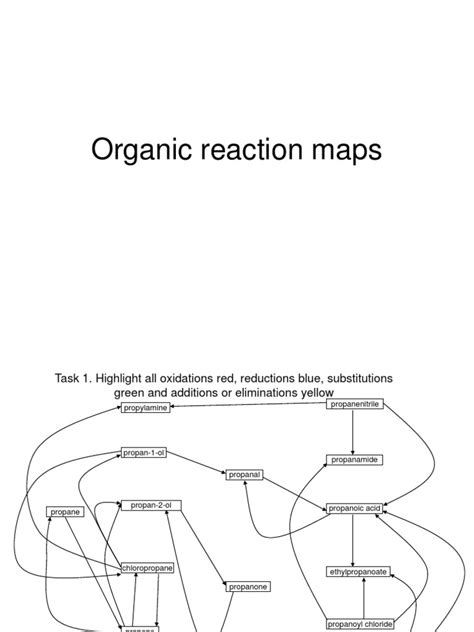 Organic Reaction Maps Pdf Redox Ethanol