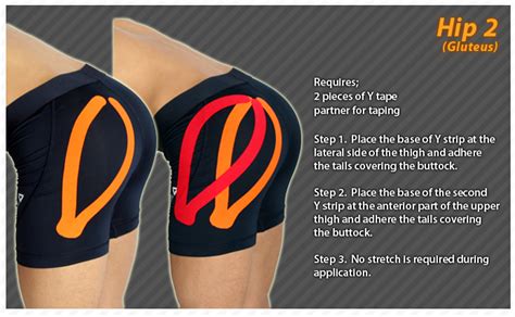 Kinesiology Taping Instructions For The Hip Ktape Ares Hip