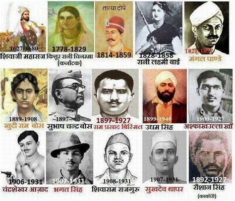 Pin By Basheer Qureshy On India Freedom Fighters Of India Indian Freedom Fighters Freedom