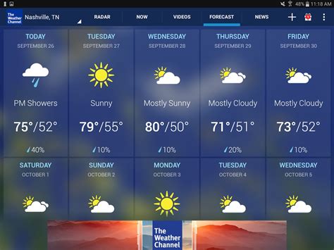 This tutorial is part of our series on how to use the weather channel application for your iphone 6. The Weather Channel Alternatives and Similar Software ...