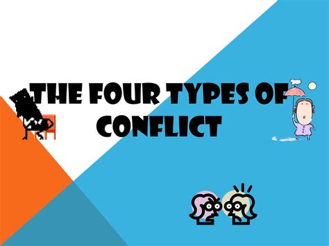 Ppt The Four Types Of Conflict Powerpoint Presentation Free Download