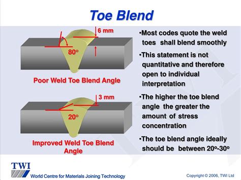 Ppt Cswip 31 Welding Inspection Powerpoint Presentation Free