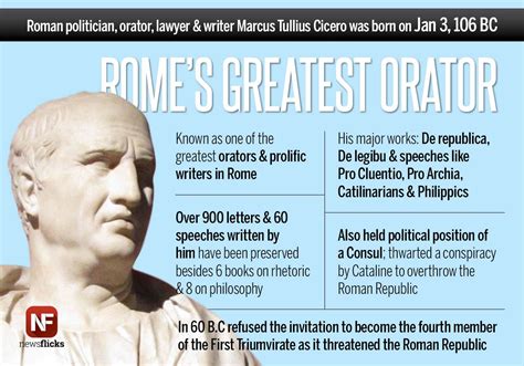 Rsr On Twitter The Greatest Roman Orator Marcuscicero Was Born On