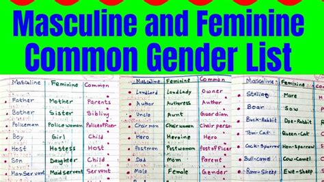 Pin On Common Gender Worksheet