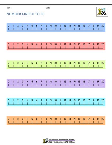 The Best Printable Number Line 1 20 Mitchell Blog Breathtaking