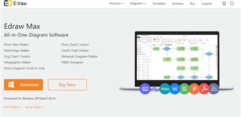 Edraw Max Review A Flexible 2d Diagram Tool For Everyone Techno Faq