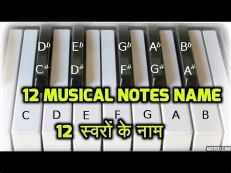 Contextual translation of dosti ke naam pur dhuba into english. Names of all Musical key notes # Harmonium ki chabiyo ke ...
