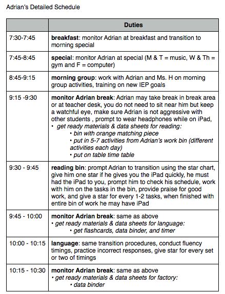 Schedules The Adult Schedule The Autism Helper