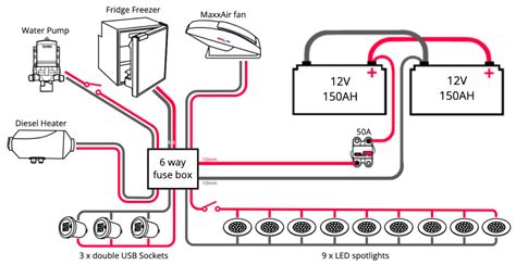 Caravan Wiring Diagrams Volt Wiring Diagram