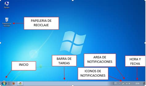 Informa Tica Explicado Elementos Del Escritorio