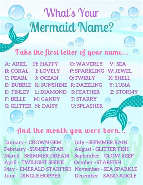 Printable Mermaid Name Birthday Game Sign Etsy Mermaid Names Funny