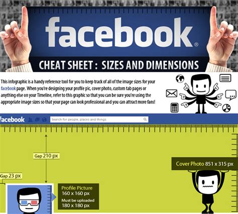 Facebook Cheat Sheet Sizes And Dimensions Marketing Digital Midias