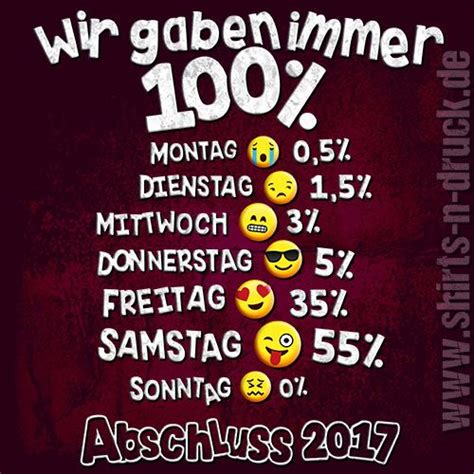 Welche zukunft wird dir nun bald. Sprüche für Schulabschluss