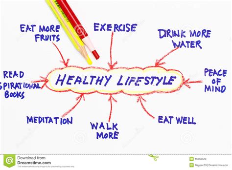 Healthy lifestyle stock image. Image of concept, pencil ...