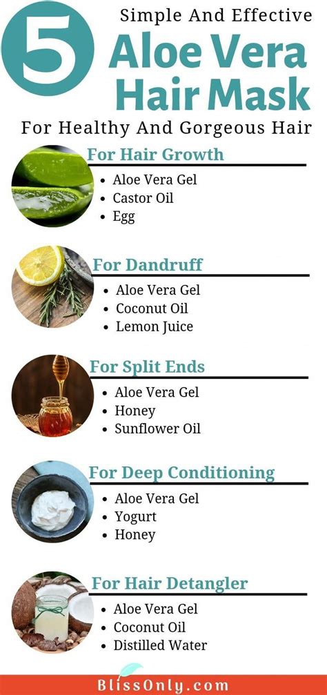 apply these 5 aloe vera hair mask and get rid of dandruff split ends hair loss dry and frizzy