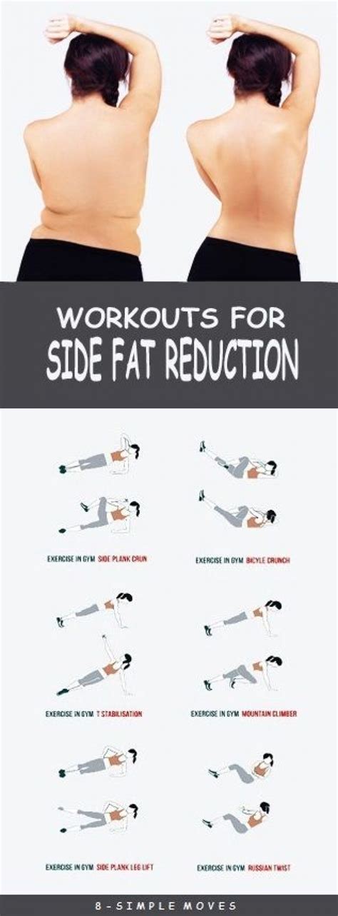 What Exercises Get Rid Of Side Fat Mastery Wiki