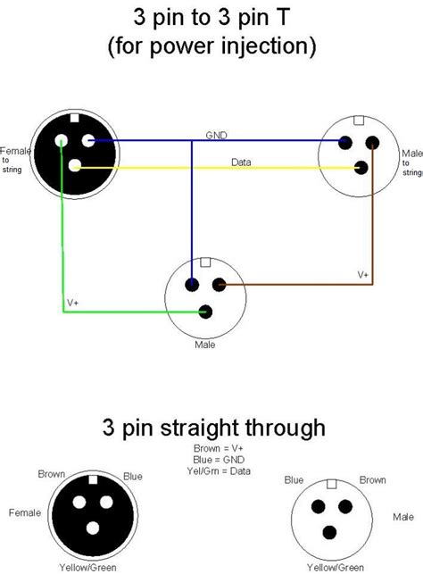 3 wire plug diagram for oven. Wiring Diagrams 3 pin.jpg