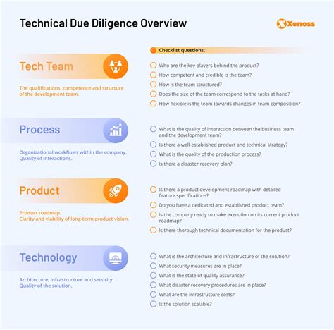 Technical Due Diligence For Startups Checklist Xenoss Blog