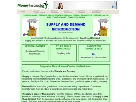 Supply And Demand Introduction Lesson Plan For 6th 10th Grade